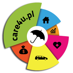 CARE4U CARE4U